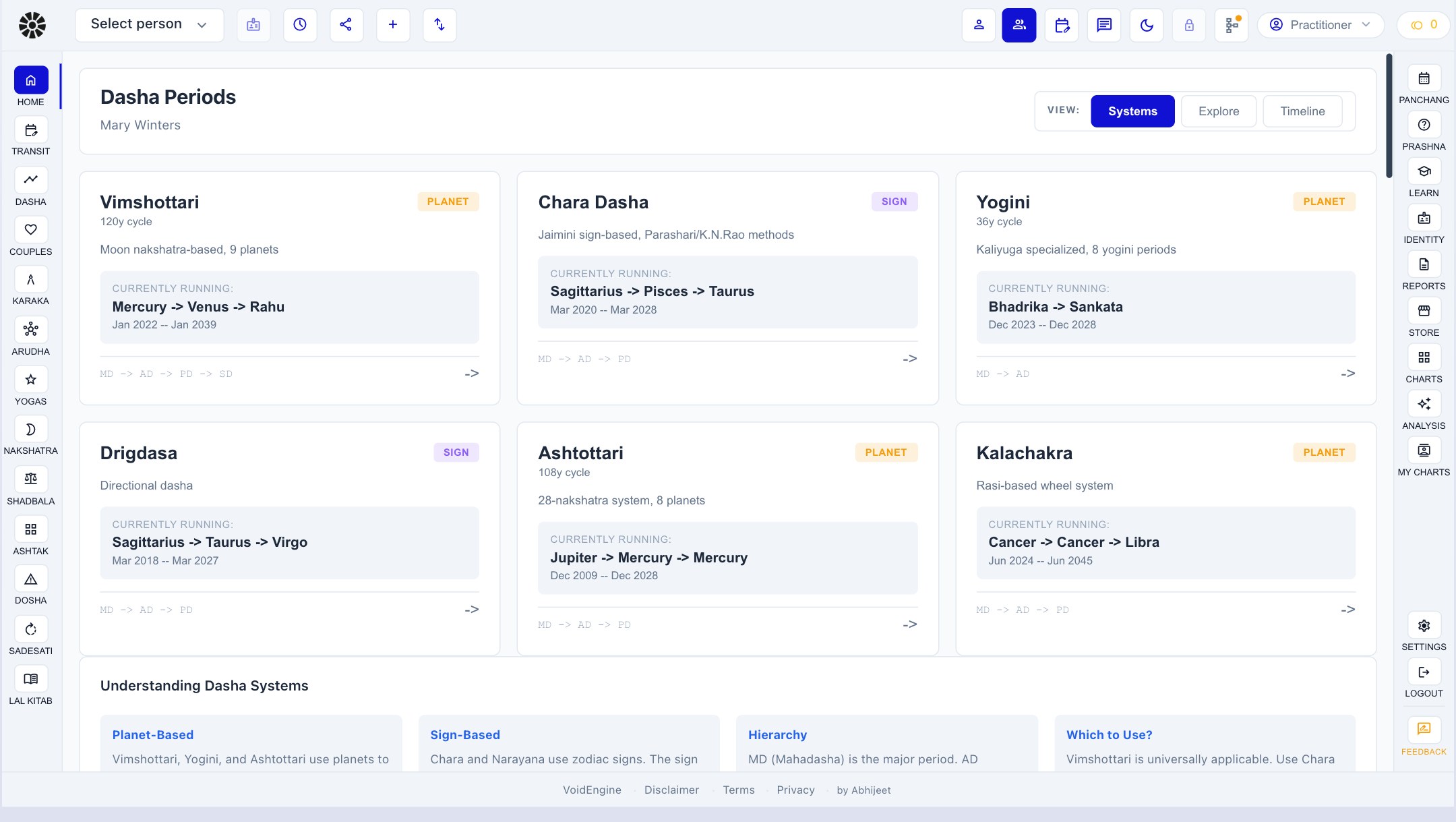 DestinySync Pro dasha screen for a sample client, showing six dasha systems with the period running now in each